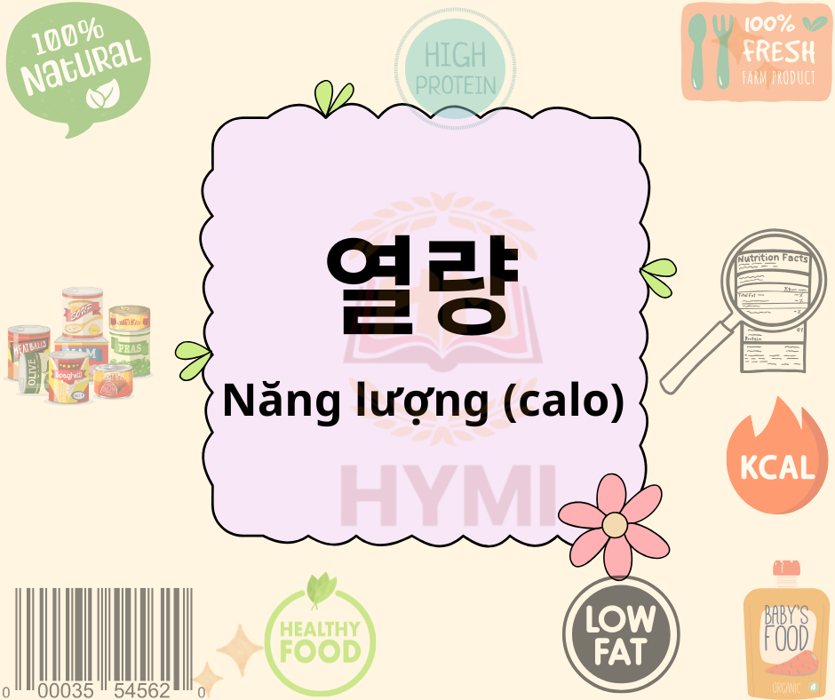 Từ vựng tiếng Hàn chủ đề nhãn dán