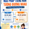 Tổng hợp ngữ pháp hay dùng