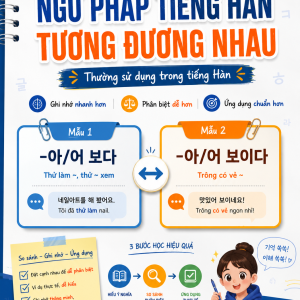 Tổng hợp ngữ pháp hay dùng