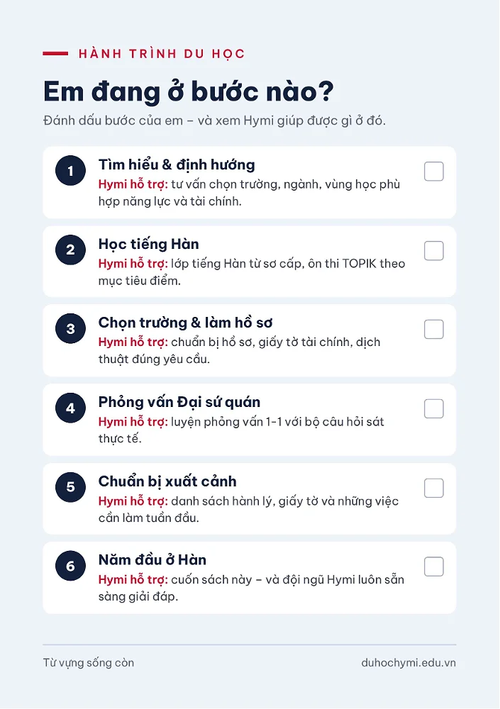 [TẶNG KHÔNG BÁN] BỘ SÁCH 600 TỪ VỰNG SỐNG CÒN TẠI HÀN QUỐC – TIẾN SĨ THANH MAI